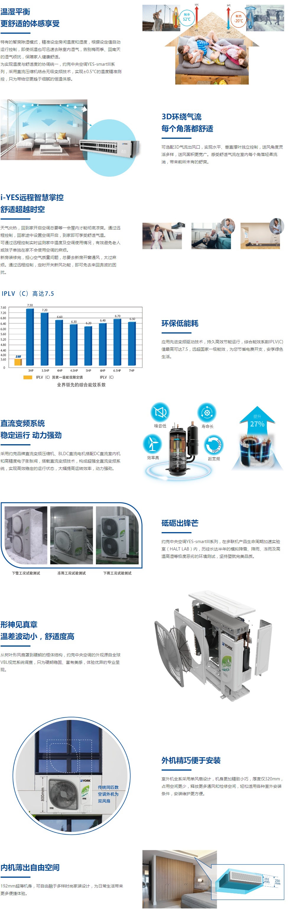 約克多聯(lián)式中央空調(diào)  YES-smartlll系列